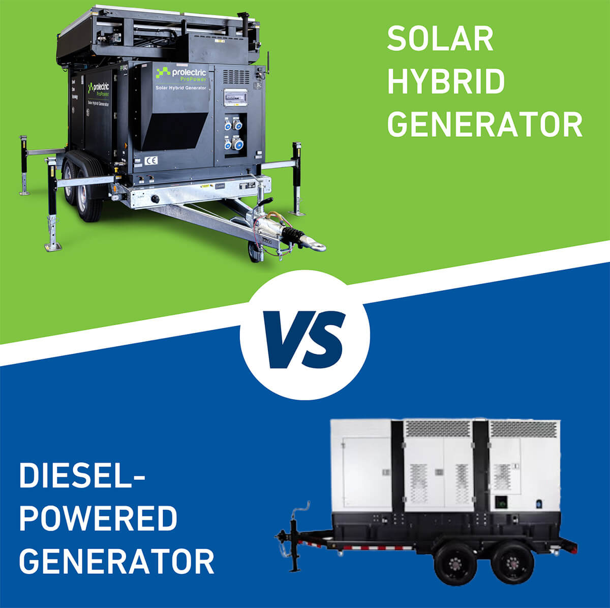 ProPower vs Diesel Generator Comparison