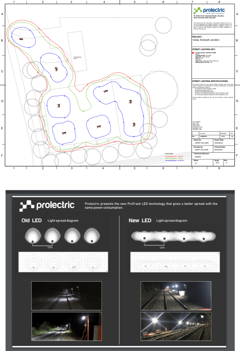 Prolectric Lighting Design